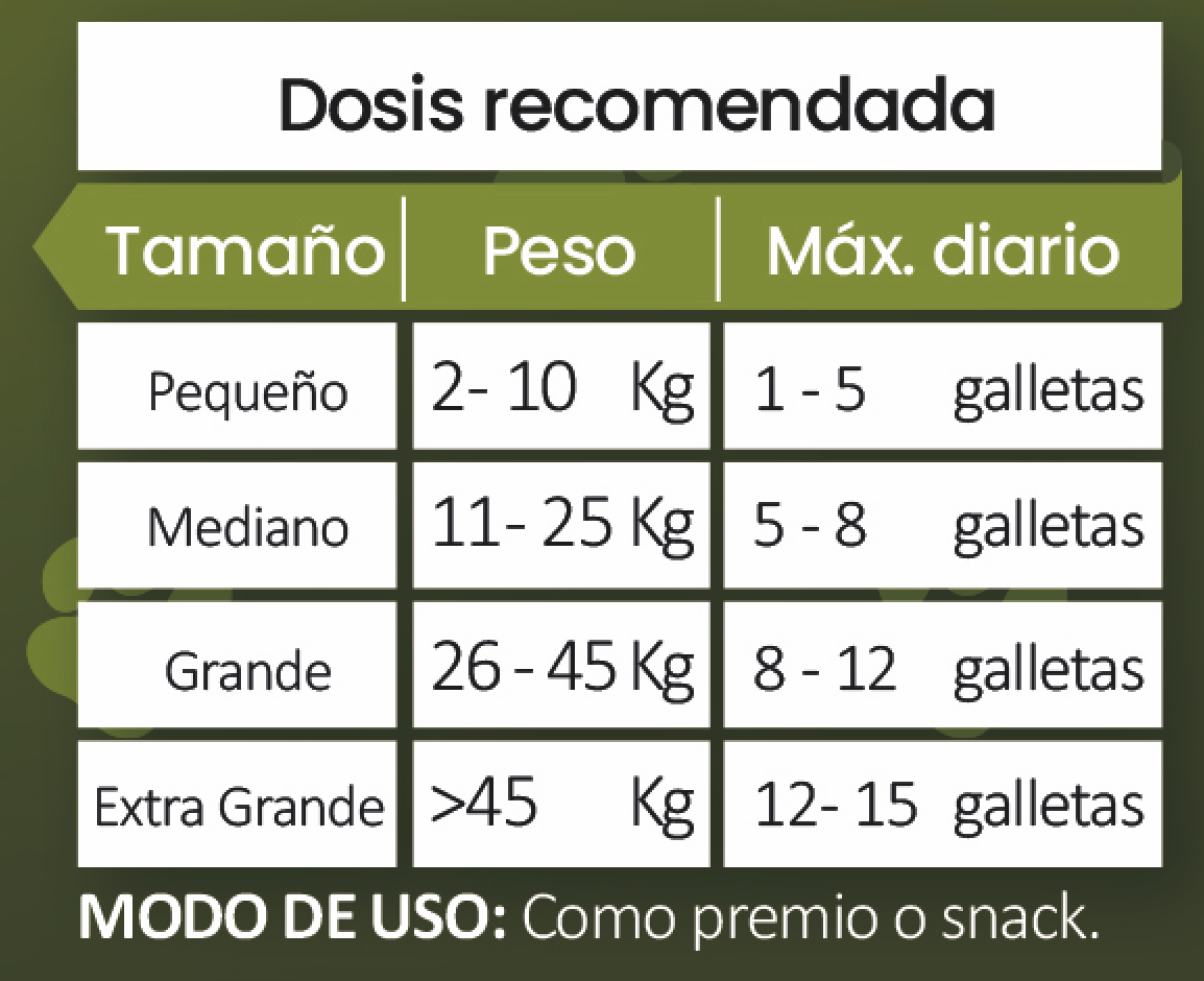 Greenpaws®: Pack de 6